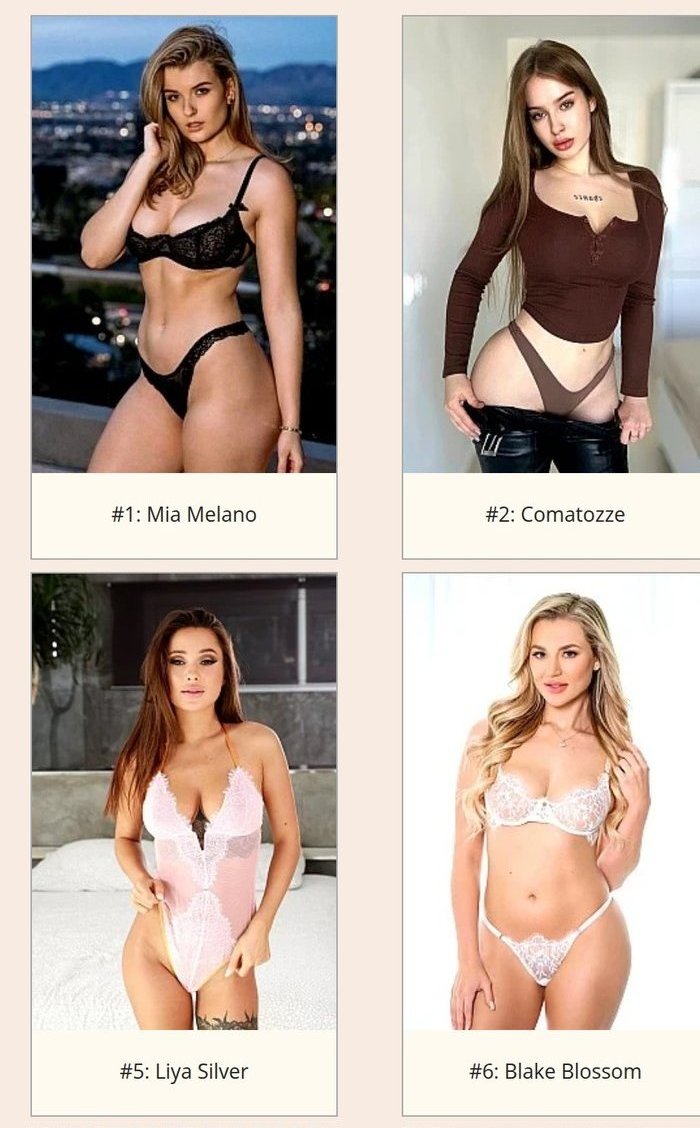 Kacheln mit Platzierung und Namen auf Babepedia
